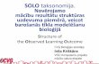 SOLO taksonomija. Novērojamo mācību ... - cvg.edu.lv