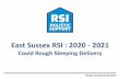 East Sussex RSI : 2020 - 2021