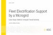 Fleet Electrification Support by a Microgrid