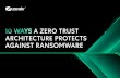 10 Ways Zero Trust Architecture Protects Against Ransomware