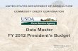 Data Master FY 2012 President’s Budget