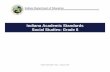 Indiana Academic Standards Social Studies: Grade 8