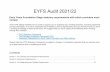 EYFS Audit 2021/22