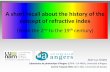 Refractive Index History - univ-angers.fr