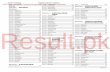 Grade 5 Result 2012 Punjab Examination Commission A-PDF ...