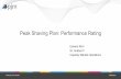 Peak Shaving Plan: Performance Rating