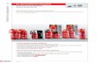 Stored-pressure fire extinguishers Portable fire extinguishers