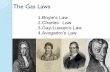 Boyle’s Law Charles’ Law 3.Gay-Lussac’s Law Avogadro’s Law