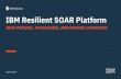 IBM Resilient SOAR Platform