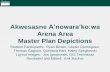 Akwesasne A’nowara’ko:wa Arena Area Master Plan Depictions