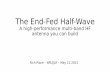 The End-Fed Half-Wave