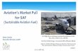 Aviation’s Market Pull for SAF