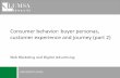 Consumer behavior: buyer personas, customer experience and ...