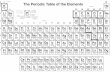 1 s-block 18 H The Periodic Table of the Elements 1