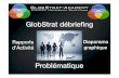 GlobStrat Canevas de Débriefing - Business Game