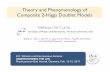Theory and Phenomenology of Composite 2-Higgs Doublet Models
