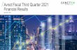 Avnet Fiscal Third Quarter 2021 Financial Results