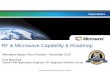 RF & Microwave Capability & Roadmap - Microsemi