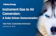 Instrument Gas to Air Conversion