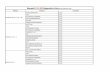 Renault V11.33 Diagnostics List(Note:For reference only ...