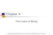 Time Value of Money - Yourhomeworksolutions