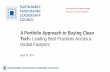 A Portfolio Approach to Buying Clean Tech: Leading Best ...