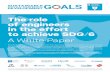 The role of engineers in the effort to achieve SDG ... - WFEO