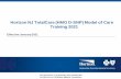 Horizon NJ TotalCare (HMO D-SNP) Model of Care Training 2021