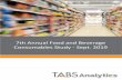 7th Annual Food and Beverage Consumables Study - Sept. 2019