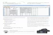 ADMS-M400 Programming Software for the Yaesu FTM-400