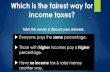 Which is the fairest way for income taxes?