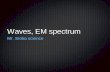 Waves, EM spectrum - Weebly