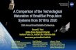 A Comparison of the Technological Maturation of SmallSat ...