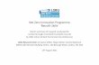 Net Zero Innovation Programme ‘Retrofit Skills’