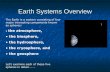 Earth Systems Overview - Weebly