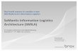 SeMantic Information Logistics Architecture (SMILA)