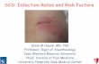 SCS: Infection Rates and Risk Factors