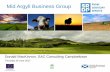 Mid-Argyll Business Group | fas.scot