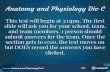 Lesson: Anatomy and Physiology Div C 1/67