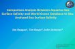 Comparison Analysis Between Aquarius Sea Surface Salinity ...
