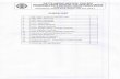 List of Documents - DATTA MEGHE MEDICAL COLLEGE(dmmc ...