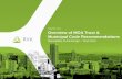 September 2020 Overview of MOA Trust & Municipal Code ...