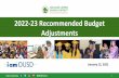 2022-23 Recommended Budget Adjustments