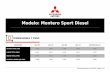 Modelo: Montero Sport Diesel - Mitsubishi Motors