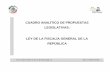 CUADRO ANALÍTICO DE PROPUESTAS LEGISLATIVAS: LEY DE LA ...