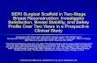 SERI Surgical Scaffold in Two-Stage Breast Reconstruction ...