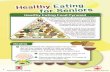 Healthy Eating Food Pyramid - elderly.gov.hk