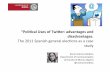 "Political Uses of Twitter: advantages and disadvantages. Candidates use of Twitter during 2011 general elections in Spain