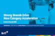 Strong Brands Drive New Category Acceleration - British ...