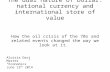The dual nature of the Dollar National currency and international store of value Aloisia Davi